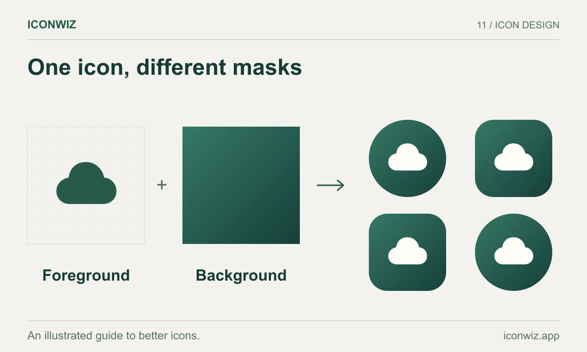 Foreground and full background layers combined under circular and rounded Android launcher masks