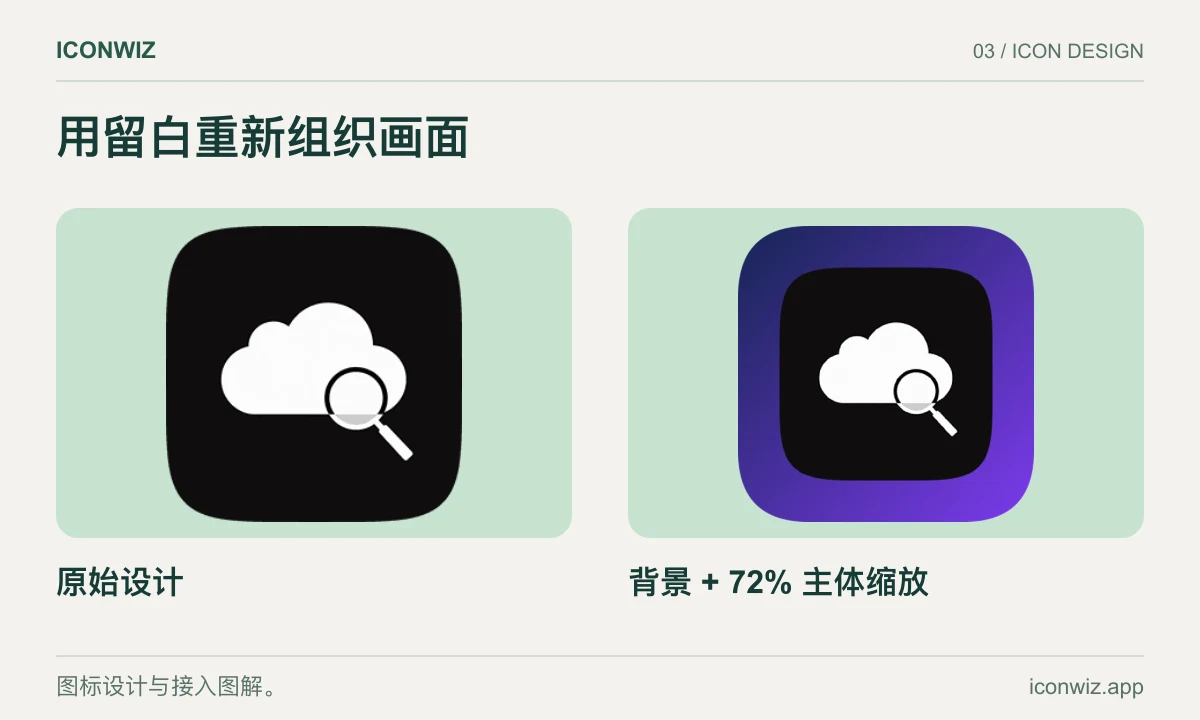 原始云朵图标与添加渐变背景、主体缩放为 72% 后的真实渲染结果