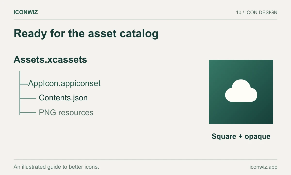 An AppIcon asset catalog containing Contents.json and PNG resources beside a square opaque icon illustration