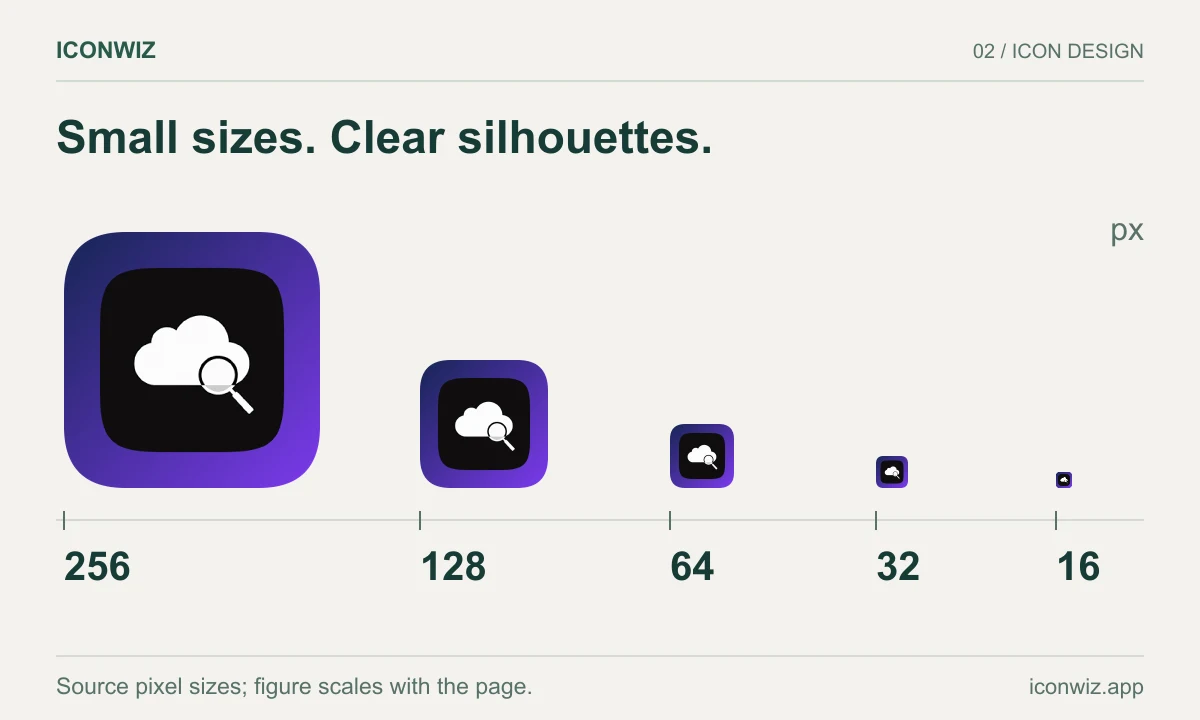 The same icon displayed at source sizes from 256 down to 16 pixels